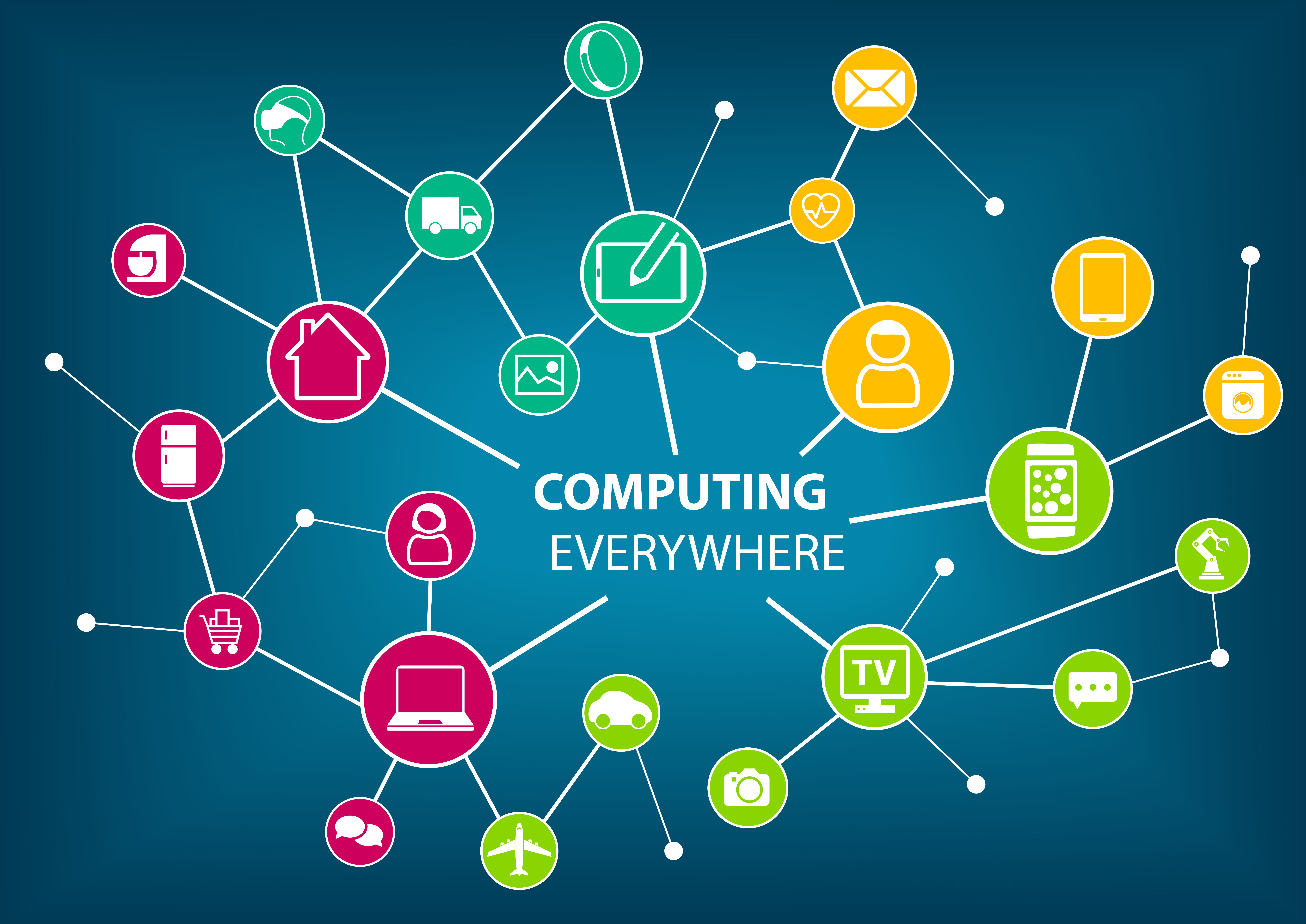 icons with text in center saying, "computing everywhere" to represent endpoints