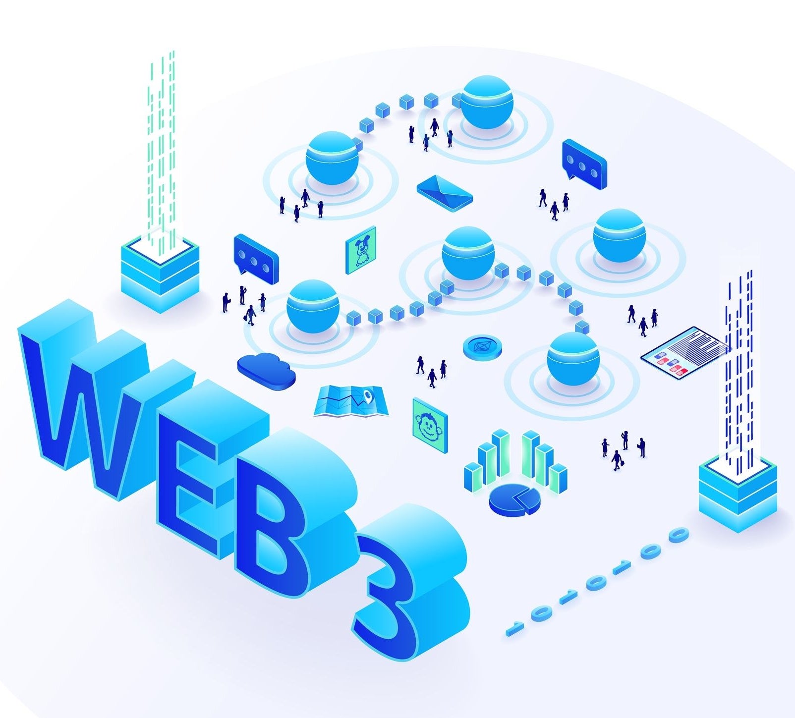 Web 3 technologies infographic 