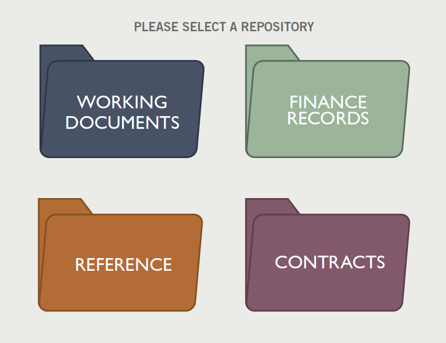 Please select a repository. Below are 4 files labeled Working Documents, Finance Records, Reference, and Contracts.