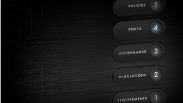 Several numbered buttons. Ethics 4 is lit up.